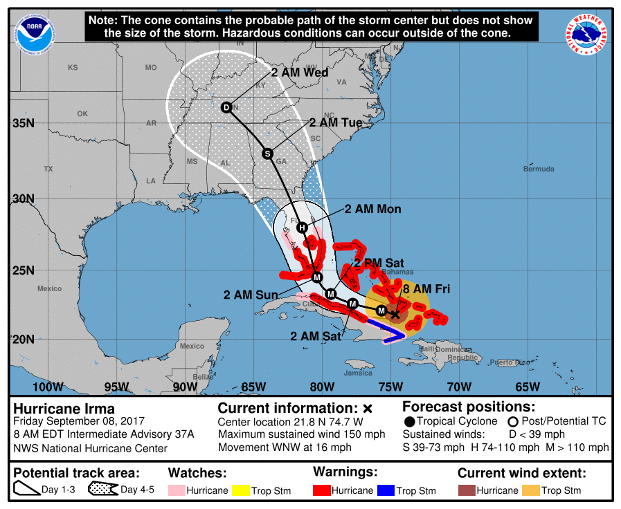 Hurricanes Irma, Harvey, Jose, and Katia; Massive earthquake in Mexico