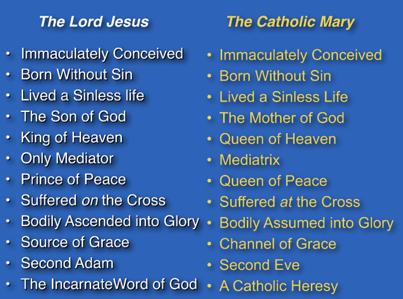 Gendron on ‘The Fascination and Veneration of Another Mary’